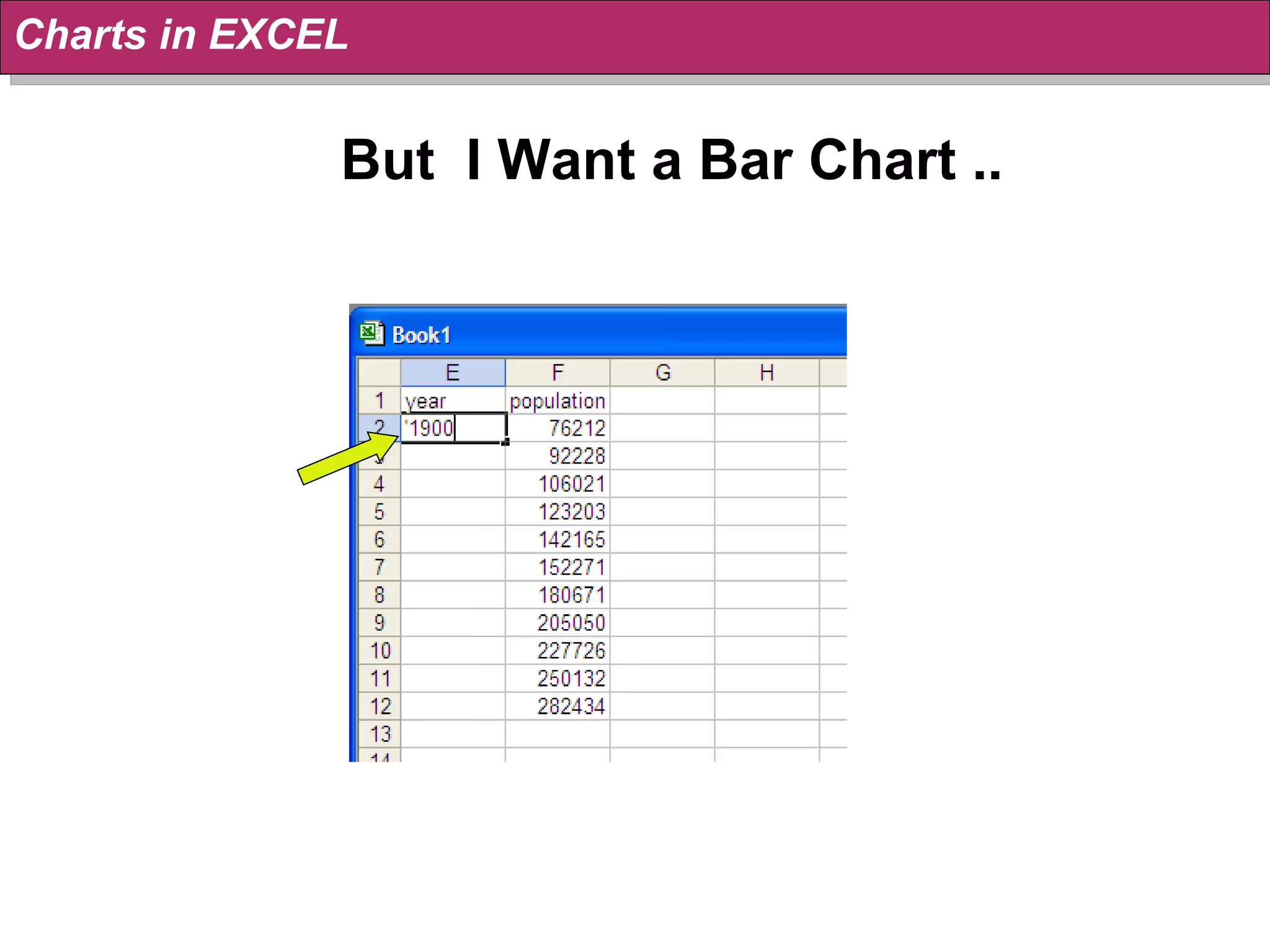 But  I Want a Bar Chart .. Charts in EXCEL 