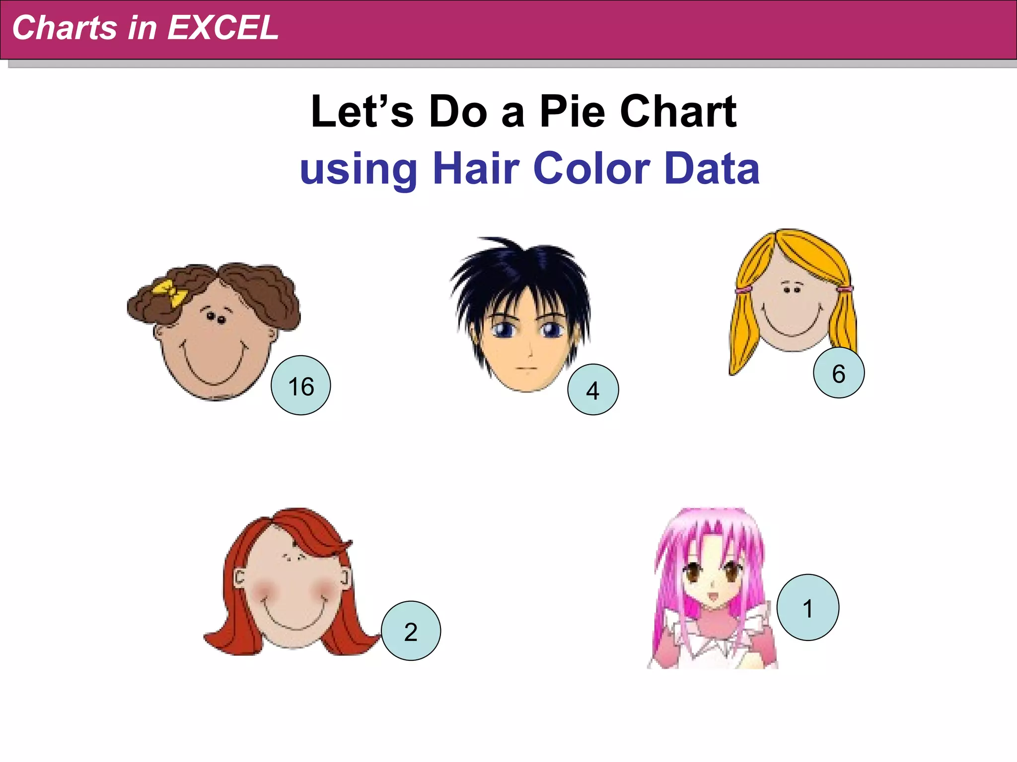 Let’s Do a Pie Chart  using Hair Color Data Charts in EXCEL 16 4 6 2 1 