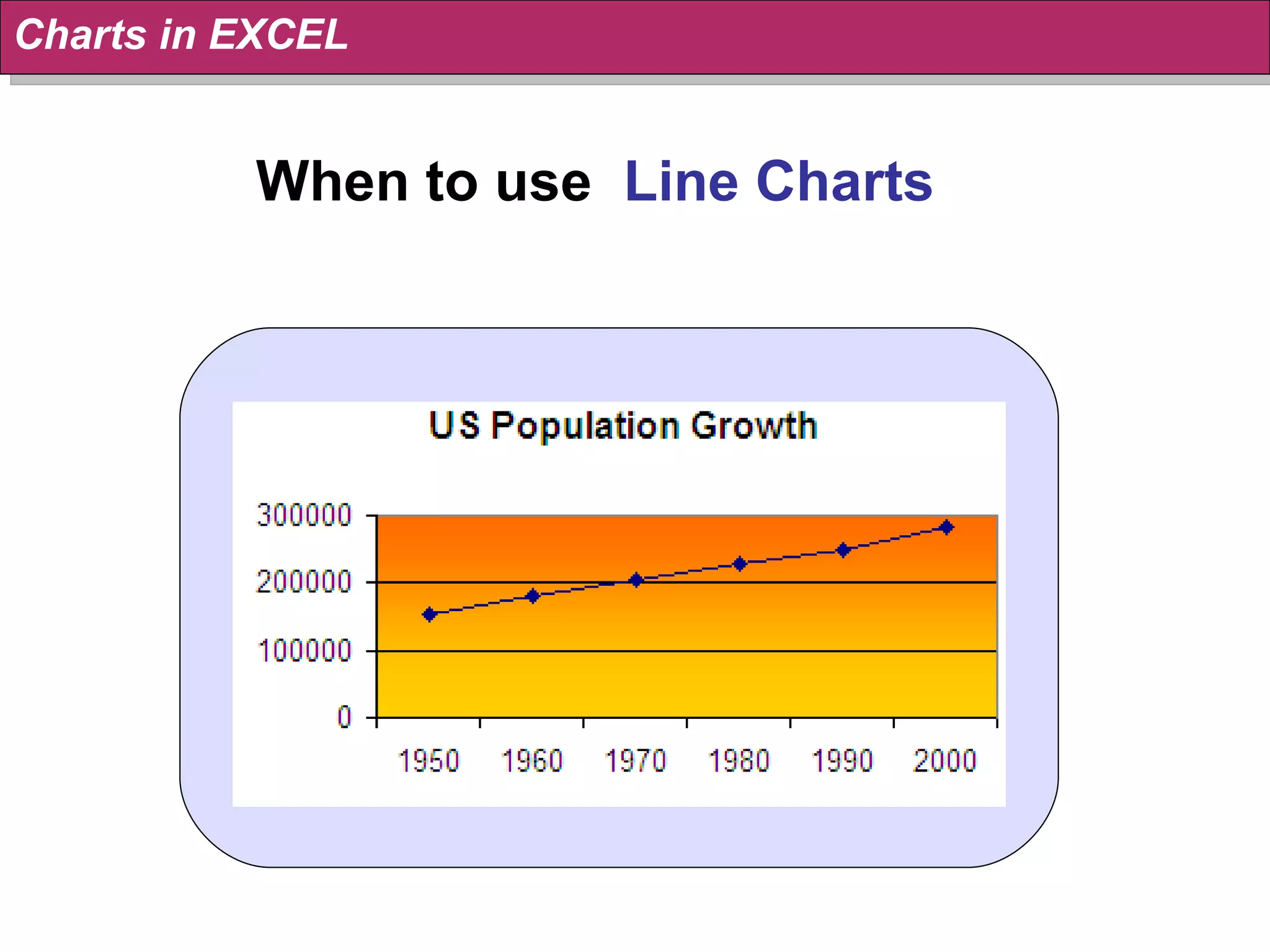 When to use  Line Charts Charts in EXCEL 