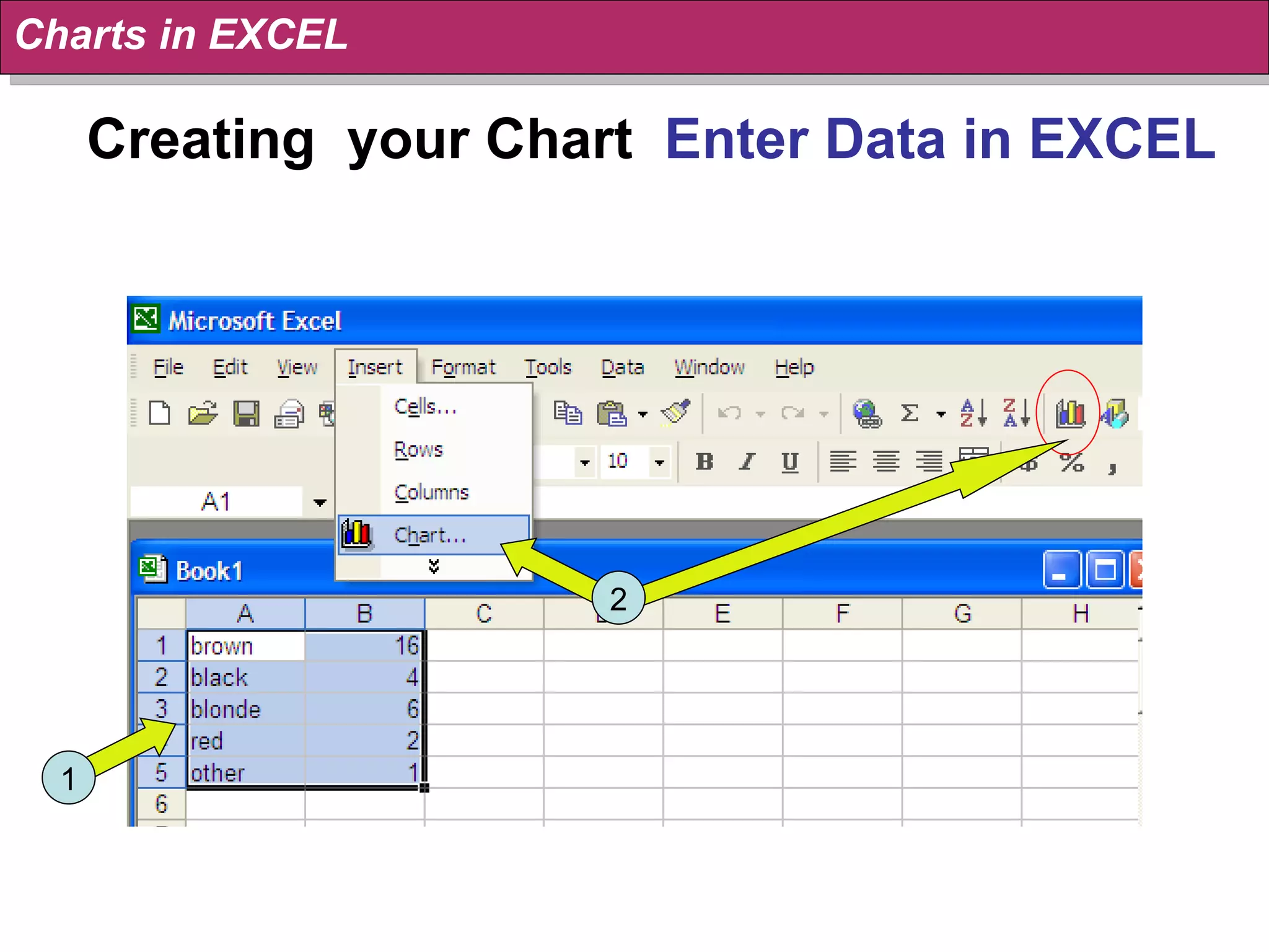Creating  your Chart  Enter Data in EXCEL Charts in EXCEL 1 2 