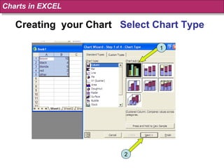 Creating  your Chart  Select Chart Type Charts in EXCEL 1 2 