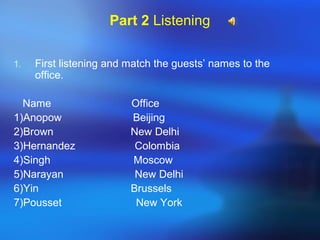 Part 2 Listening
1. First listening and match the guests’ names to the
office.
Name Office
1)Anopow Beijing
2)Brown New Delhi
3)Hernandez Colombia
4)Singh Moscow
5)Narayan New Delhi
6)Yin Brussels
7)Pousset New York
 