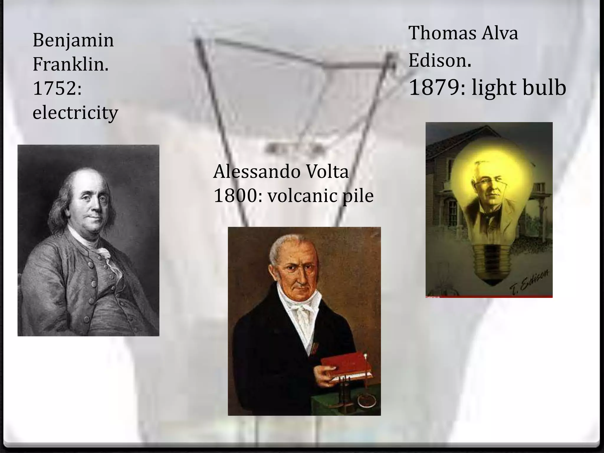 Benjamin
Franklin.
1752:
electricity
Thomas Alva
Edison.
1879: light bulb
Alessando Volta
1800: volcanic pile
