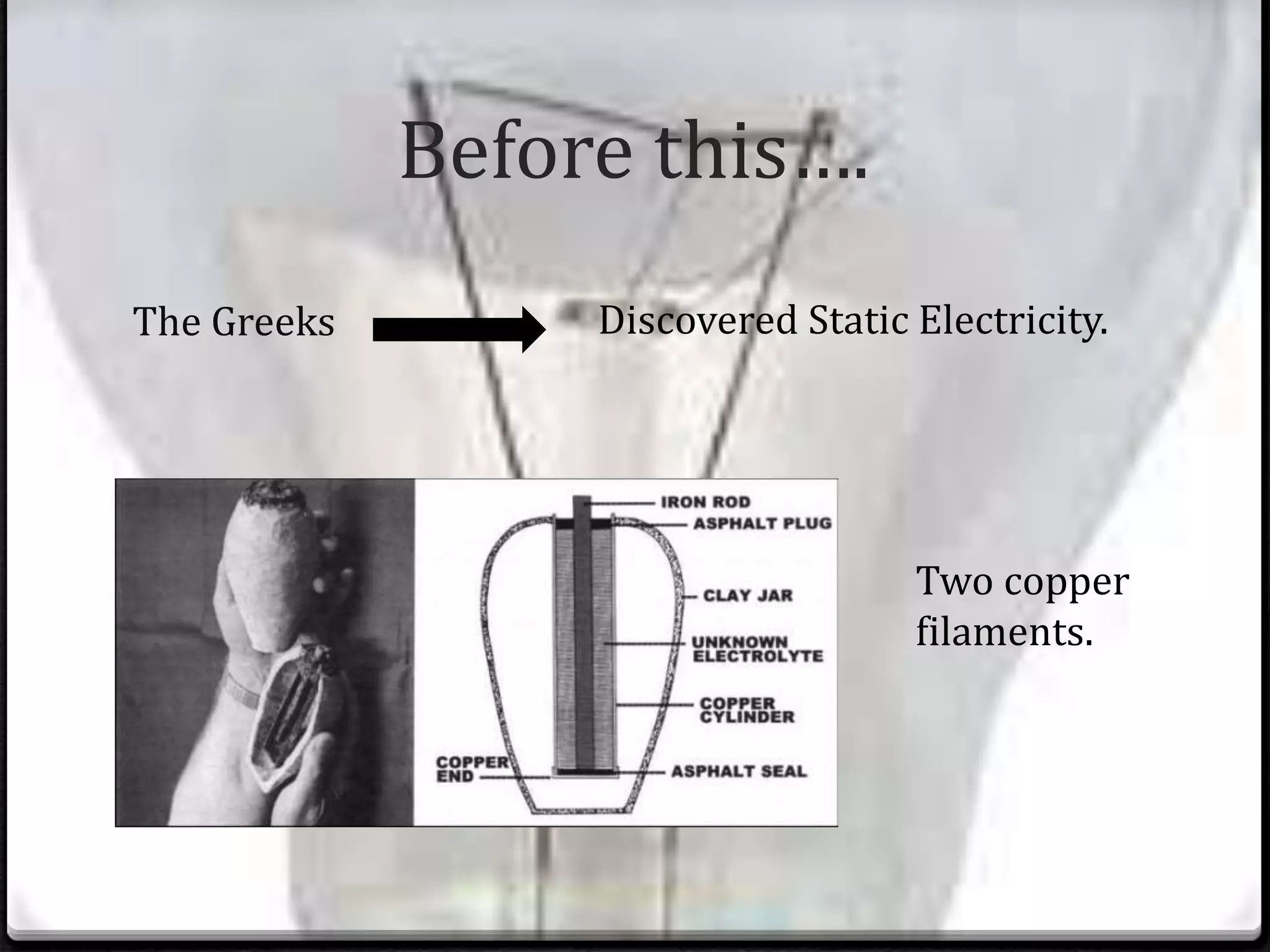 Before this….
The Greeks Discovered Static Electricity.
Two copper
filaments.