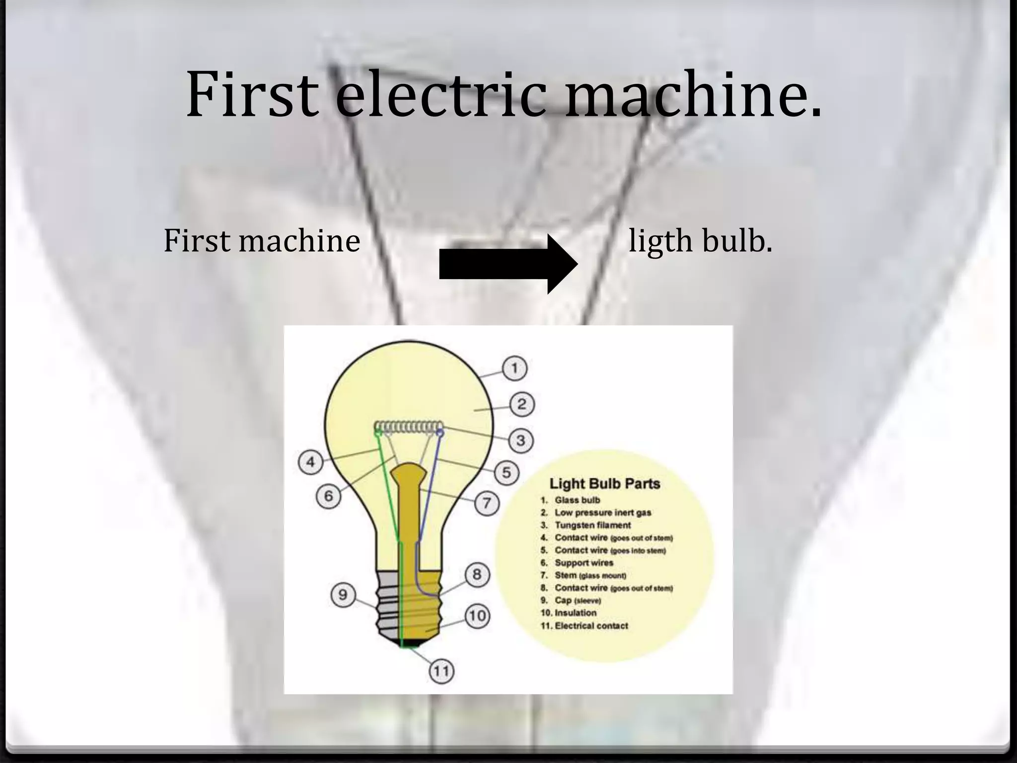 First electric machine.
First machine ligth bulb.