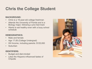 Chris the College Student
BACKGROUND:
• Chris is a 19-year-old college freshman
• Attends the University of Florida and is a
Biology major, following a pre-med track
• Wants to eat healthy even with a busy school
schedule
DEMOGRAPHICS:
• Male and female
• Age 17-26 (College Undergrad)
• HH Income, including parents: $125,000
• Suburban
IDENTIFIERS:
• Budget and diet-minded
• Likes the Hispanic-influenced tastes of
Chipotle
 