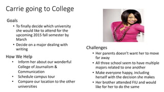 Carrie going to College
Goals
• To finally decide which university
she would like to attend for the
upcoming 2015 fall semester by
March
• Decide on a major dealing with
writing Challenges
• Her parents doesn’t want her to move
far away
• All three school seem to have multiple
majors related to one another
• Make everyone happy, including
herself with the decision she makes
• Her brother attended FIU and would
like for her to do the same
How We Help
• Inform her about our wonderful
College of Journalism &
Communication
• Schedule campus tour
• Compare our location to the other
universities
 