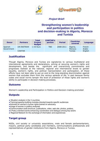 8
Project Brief:
Strengthening women’s leadership
and participation in politics
and decision-making in Algeria, Morocco
and Tunisia
Donor Partners
Total
Project
Budget
CAWTAR’s
portion Period
Countries
covered
Language
Spanish
Government
UN-INSTRAW
CAWTAR
1 mil Euro TBD 2008-2011 Algeria,
Morocco
Tunisia
French
Arabic
English
Justification
Though Algeria, Morocco and Tunisia are signatories to various multilateral and
international agreements and declarations, aiming at securing women’s rights and
development, and beside the significant and overarching commitments and
progresses realised at the national, regional and international levels to gender
equality, women’s rights, and political representation and participation, all these
efforts have not been able to put an end to the long-standing discrimination against
women that excludes them from the various spheres of life, in part because family
codes and social norms tamper the level of protection of these rights and women’s
ability to participate in decision-making processes.
Outcome
Women's Leadership and Participation in Politics and Decision-making promoted
Outputs
Situation analysis in the 3 countries
Training/capacity-building modules directed towards specific audiences
Activists for women’s human rights trained on advocacy
Image of women in politics analyzed
Communication tools brochure, publications, video, web site, photos, posters,
3 Policy oriented events enhancing coordination and dialogue among key actors
Regional Network for the exchange of information and experiences
Target group
NGOs, civil society or university associations, male and female parliamentarians,
mayors, political party candidates and members, communications professionals and
representatives of gender institutions from Algeria, Morocco or Tunisia.
 