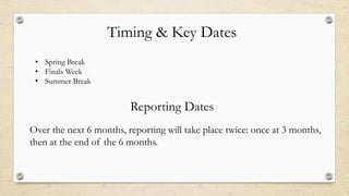 Timing & Key Dates
• Spring Break
• Finals Week
• Summer Break
Reporting Dates
Over the next 6 months, reporting will take place twice: once at 3 months,
then at the end of the 6 months.
 