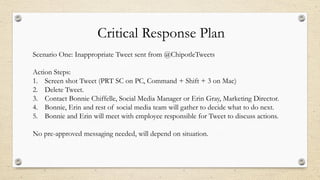 Critical Response Plan
Scenario One: Inappropriate Tweet sent from @ChipotleTweets
Action Steps:
1. Screen shot Tweet (PRT SC on PC, Command + Shift + 3 on Mac)
2. Delete Tweet.
3. Contact Bonnie Chiffelle, Social Media Manager or Erin Gray, Marketing Director.
4. Bonnie, Erin and rest of social media team will gather to decide what to do next.
5. Bonnie and Erin will meet with employee responsible for Tweet to discuss actions.
No pre-approved messaging needed, will depend on situation.
 