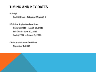 TIMING AND KEY DATES
Holidays
Spring Break – February 27-March 5
UF Online Application Deadlines
Summer 2016 – March 28, 2016
Fall 2016 – June 12, 2016
Spring 2017 – October 5, 2016
Campus Application Deadlines
November 1, 2016
 