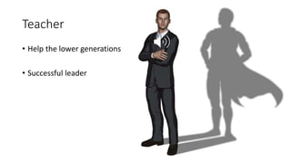 Teacher
• Help the lower generations
• Successful leader
 