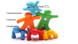 The Three C’s
• Communication
• Cohesion
• Cooperation
 
