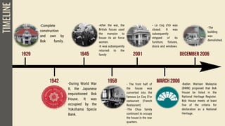 TIMELINE
-Complete
construction
and own by
Bok family.
-During World War
II, the Japanese
requisitioned Bok
House. It was
occupied by the
Yokohama Specie
Bank.
-After the war, the
British forces used
the mansion to
house its air force
women.
-It was subsequently
returned to the
family
- The front half of
the house was
converted into the
famous Le Coq D’or
restaurant (French
Restaurant)
-The Chua family
continued to occupy
the house in the rear
quarters.
- Le Coq d'Or was
closed. It was
subsequently
stripped of its
furniture, fixtures,
doors and windows.
-Badan Warisan Malaysia
(BWM) proposed that Bok
House be listed in the
National Heritage Register.
Bok House meets at least
five of the criteria for
declaration as a National
Heritage.
-The
building
was
demolished.
 