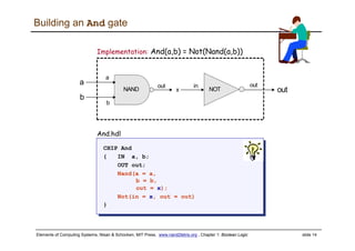 nand2tetris 舊版投影片 -- 第一章 布林邏輯 | PPT