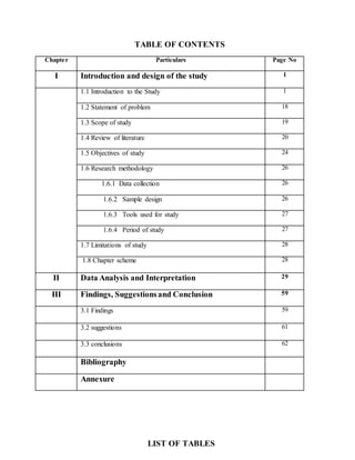 TABLE OF CONTENTS
Chapter Particulars Page No
I Introduction and design of the study 1
1.1 Introduction to the Study 1
1.2 Statement of problem 18
1.3 Scope of study 19
1.4 Review of literature 20
1.5 Objectives of study 24
1.6 Research methodology 26
1.6.1 Data collection 26
1.6.2 Sample design 26
1.6.3 Tools used for study 27
1.6.4 Period of study 27
1.7 Limitations of study 28
1.8 Chapter scheme 28
II Data Analysis and Interpretation 29
III Findings, Suggestionsand Conclusion 59
3.1 Findings 59
3.2 suggestions 61
3.3 conclusions 62
Bibliography
Annexure
LIST OF TABLES
 