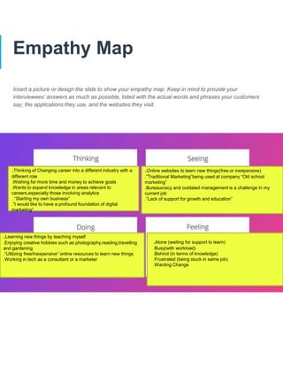 Empathy Map
Insert a picture or design the slide to show your empathy map. Keep in mind to provide your
interviewees’ answers as much as possible, listed with the actual words and phrases your customers
say, the applications they use, and the websites they visit.
.Thinking of Changing career into a different industry with a
different role
.Wishing for more time and money to achieve goals
.Wants to expand knowledge in areas relevant to
careers,especially those involving analytics
. “Starting my own business”
.”I would like to have a profound foundation of digital
marketing”
.
..Online websites to learn new things(free,or inexpensive)
.”Traditional Marketing”being used at company “Old school
marketing”
.Bureaucracy and outdated management is a challenge in my
current job
.”Lack of support for growth and education”
.Learning new things by teaching myself
.Enjoying creative hobbies such as photography,reading,travelling
and gardening
.”Utilizing free/inexpensive” online resources to learn new things
.Working in tech as a consultant or a marketer
.Alone (waiting for support to learn)
.Busy(with workload)
.Behind (in terms of knowledge)
.Frustrated (being stuck in same job)
.Wanting Change
 