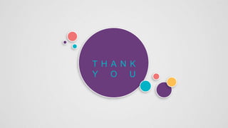 T H A N K
Y O U
 