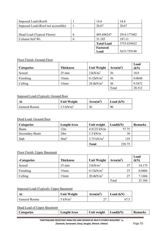 PROJECT 1-ANALYSIS AND DESIGN OF MULTI STORIED BUILDING PROJECT.docx