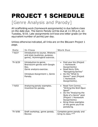 PROJECT 1 SCHEDULE
[Genre Analysis and Parody]
All scaffolding work (homework assignments) is due before class
on the date due. The Genre Parody will be due at 11:59 p.m. on
Tuesday, 9/10. Late assignments will lose one letter grade (or the
equivalent number of points) per day.
Unless otherwise indicated, all links are on the BbLearn Project 1
page.
Date In Class Work Due
T 8/27 Introduction to course. Rhetoric
and style (audience, purpose,
genre). Hummingbird exercise.
Th 8/29 Introduction to genre.
Brainstorm genres with Google
Doc.
Genre analysis exercise.
Introduce Assignment 1, Genre
Parody.
 Post your bio (Project
1 Homework
Assignments)
 Read Kerry Dirk,
“Navigating Genres”
 Do the “What Is
Genre?” post (Project
1 Homework
Assignments).
T 9/03 Analyzing parody examples.
Invention for parody.
 Read Tom Connor,
“Writing the Well-Spun
Spoof”
 Do the “Analyzing the
Style of a Genre” post
(Project 1 Homework
Assignments)
 Bring three examples
of the genre you’ll be
parodying.
Th 9/06 Draft workshop, genre parody.
Review
Complete genre parody and
bring to class.***
 