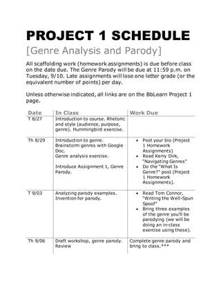 PROJECT 1 SCHEDULE
[Genre Analysis and Parody]
All scaffolding work (homework assignments) is due before class
on the date due. The Genre Parody will be due at 11:59 p.m. on
Tuesday, 9/10. Late assignments will lose one letter grade (or the
equivalent number of points) per day.
Unless otherwise indicated, all links are on the BbLearn Project 1
page.
Date In Class Work Due
T 8/27 Introduction to course. Rhetoric
and style (audience, purpose,
genre). Hummingbird exercise.
Th 8/29 Introduction to genre.
Brainstorm genres with Google
Doc.
Genre analysis exercise.
Introduce Assignment 1, Genre
Parody.
 Post your bio (Project
1 Homework
Assignments)
 Read Kerry Dirk,
“Navigating Genres”
 Do the “What Is
Genre?” post (Project
1 Homework
Assignments).
T 9/03 Analyzing parody examples.
Invention for parody.
 Read Tom Connor,
“Writing the Well-Spun
Spoof”
 Bring three examples
of the genre you’ll be
parodying (we will be
doing an in-class
exercise using these).
Th 9/06 Draft workshop, genre parody.
Review
Complete genre parody and
bring to class.***
 