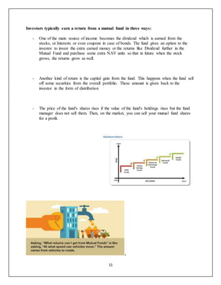 11
Investors typically earn a return from a mutual fund in three ways:
- One of the main source of income becomes the dividend which is earned from the
stocks, or Interests or even coupons in case of bonds. The fund gives an option to the
investor to invest the extra earned money or the returns like Dividend further in the
Mutual Fund and purchase some extra NAV units so that in future when the stock
grows, the returns grow as well.
- Another kind of return is the capital gain from the fund. This happens when the fund sell
off some securities from the overall portfolio. These amount is given back to the
investor in the form of distribution
- The price of the fund's shares rises if the value of the fund's holdings rises but the fund
manager does not sell them. Then, on the market, you can sell your mutual fund shares
for a profit.
.
 
