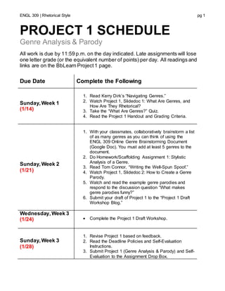 ENGL 309 | Rhetorical Style pg 1
PROJECT 1 SCHEDULE
Genre Analysis & Parody
All work is due by 11:59 p.m. on the day indicated. Late assignments will lose
one letter grade (or the equivalent number of points) per day. All readings and
links are on the BbLearn Project1 page.
Due Date Complete the Following
Sunday,Week 1
(1/14)
1. Read Kerry Dirk’s “Navigating Genres.”
2. Watch Project 1, Slidedoc 1: What Are Genres, and
How Are They Rhetorical?
3. Take the “What Are Genres?” Quiz.
4. Read the Project 1 Handout and Grading Criteria.
Sunday, Week 2
(1/21)
1. With your classmates, collaboratively brainstorm a list
of as many genres as you can think of using the
ENGL 309 Online Genre Brainstorming Document
(Google Doc). You must add at least 5 genres to the
document.
2. Do Homework/Scaffolding Assignment 1: Stylistic
Analysis of a Genre.
3. Read Tom Connor, “Writing the Well-Spun Spoof.”
4. Watch Project 1, Slidedoc 2: How to Create a Genre
Parody.
5. Watch and read the example genre parodies and
respond to the discussion question “What makes
genre parodies funny?”
6. Submit your draft of Project 1 to the “Project 1 Draft
Workshop Blog.”
Wednesday,Week 3
(1/24)  Complete the Project 1 Draft Workshop.
Sunday,Week 3
(1/28)
1. Revise Project 1 based on feedback.
2. Read the Deadline Policies and Self-Evaluation
Instructions.
3. Submit Project 1 (Genre Analysis & Parody) and Self-
Evaluation to the Assignment Drop Box.
 