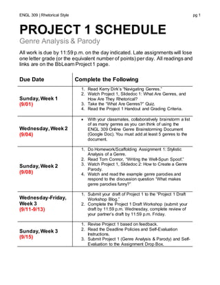 ENGL 309 | Rhetorical Style pg 1
PROJECT 1 SCHEDULE
Genre Analysis & Parody
All work is due by 11:59 p.m. on the day indicated. Late assignments will lose
one letter grade (or the equivalent number of points) per day. All readings and
links are on the BbLearn Project1 page.
Due Date Complete the Following
Sunday,Week 1
(9/01)
1. Read Kerry Dirk’s “Navigating Genres.”
2. Watch Project 1, Slidedoc 1: What Are Genres, and
How Are They Rhetorical?
3. Take the “What Are Genres?” Quiz.
4. Read the Project 1 Handout and Grading Criteria.
Wednesday,Week 2
(9/04)
 With your classmates, collaboratively brainstorm a list
of as many genres as you can think of using the
ENGL 309 Online Genre Brainstorming Document
(Google Doc). You must add at least 5 genres to the
document.
Sunday,Week 2
(9/08)
1. Do Homework/Scaffolding Assignment 1: Stylistic
Analysis of a Genre.
2. Read Tom Connor, “Writing the Well-Spun Spoof.”
3. Watch Project 1, Slidedoc 2: How to Create a Genre
Parody.
4. Watch and read the example genre parodies and
respond to the discussion question “What makes
genre parodies funny?”
Wednesday-Friday,
Week 3
(9/11-9/13)
1. Submit your draft of Project 1 to the “Project 1 Draft
Workshop Blog.”
2. Complete the Project 1 Draft Workshop (submit your
draft by 11:59 p.m. Wednesday, complete review of
your partner’s draft by 11:59 p.m. Friday.
Sunday,Week 3
(9/15)
1. Revise Project 1 based on feedback.
2. Read the Deadline Policies and Self-Evaluation
Instructions.
3. Submit Project 1 (Genre Analysis & Parody) and Self-
Evaluation to the Assignment Drop Box.
 