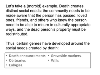 Morbid Examples What Are Genres, and How Are They Rhetorical? | PPTX
