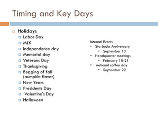 Timing and Key Days
¨  Holidays
¤  Labor Day
¤  MLK
¤  Independence day
¤  Memorial day
¤  Veterans Day
¤  Thanksgiving
¤  Begging of fall
(pumpkin flavor)
¤  New Years
¤  Presidents Day
¤  Valentine's Day
¤  Halloween
Internal Events
•  Starbucks Anniversary
•  September 13
•  Headquarter meetings
•  February 18-21
•  national coffee day
•  September 29
 