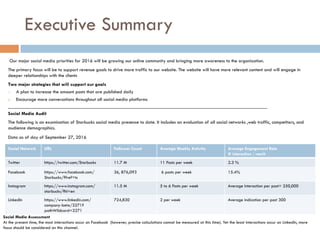 Executive Summary
Our major social media priorities for 2016 will be growing our online community and bringing more awareness to the organization.
The primary focus will be to support revenue goals to drive more traffic to our website. The website will have more relevant content and will engage in
deeper relationships with the clients
Two major strategies that will support our goals
1.  A plan to increase the amount posts that are published daily
2.  Encourage more conversations throughout all social media platforms
__________________________________________________________________________________________________________
Social Media Audit
The following is an examination of Starbucks social media presence to date. It includes an evaluation of all social networks ,web traffic, competitors, and
audience demographics.
Data as of day of September 27, 2016
Social Network URL Follower Count Average Weekly Activity Average Engagement Rate
# interaction / reach
Twitter https://twitter.com/Starbucks 11.7 M 11 Posts per week 2.3 %
Facebook https://www.facebook.com/
Starbucks/?fref=ts
36, 876,093 6 posts per week 15.4%
Instagram https://www.instagram.com/
starbucks/?hl=en
11.5 M 5 to 6 Posts per week Average interaction per post= 250,000
LinkedIn https://www.linkedin.com/
company-beta/2271?
pathWildcard=2271
724,830 2 per week Average indication per post 300
Social Media Assessment
At the present time, the most interactions occur on Facebook (however, precise calculations cannot be measured at this time). Yet the least interactions occur on LinkedIn, more
focus should be considered on this channel.
 