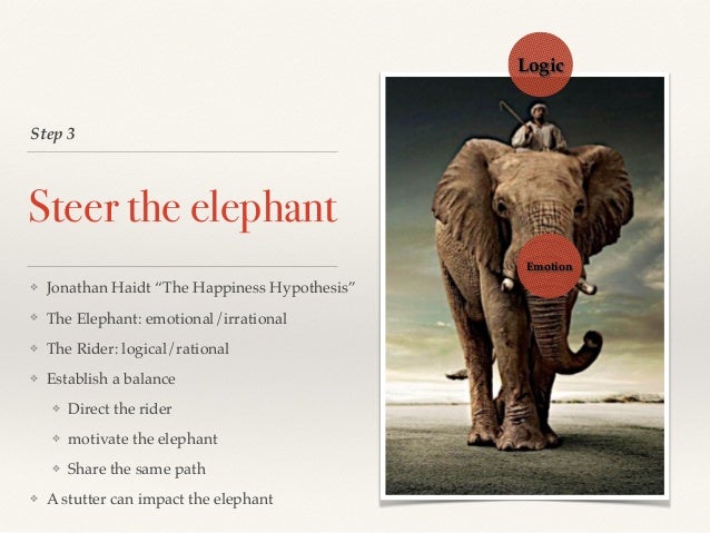 How To Confront An Elephant How To Confront An Elephant