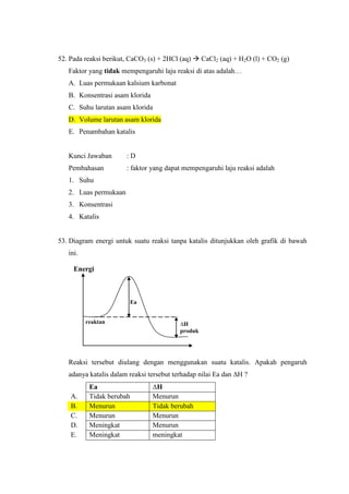 5.5 x 10-7 M/s</li></ul>Kunci Jawaban: B<br />Pembahasan:  Perhatikan data no. 2 dan 3<br />∆M= 0.040 – 0.020<br />= 0.020...