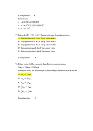Data percobaan untuk reaksi A + B  produk