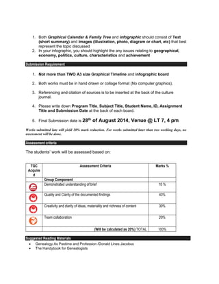 1. Both Graphical Calendar & Family Tree and infographic should consist of Text
(short summary) and Images (Illustration, photo, diagram or chart, etc) that best
represent the topic discussed
2. In your infographic, you should highlight the any issues relating to geographical,
economy, politics, culture, characteristics and achievement
Submission Requirement
1. Not more than TWO A3 size Graphical Timeline and infographic board
2. Both works must be in hand drawn or collage format (No computer graphics).
3. Referencing and citation of sources is to be inserted at the back of the culture
journal.
4. Please write down Program Title, Subject Title, Student Name, ID, Assignment
Title and Submission Date at the back of each board.
5. Final Submission date is 28th
of August 2014, Venue @ LT 7, 4 pm
Works submitted late will yield 10% mark reduction. For works submitted later than two working days, no
assessment will be done.
Assessment criteria
The students’ work will be assessed based on:
TGC
Acquire
d
Assessment Criteria Marks %
Group Component
Demonstrated understanding of brief 10 %
Quality and Clarity of the documented findings 40%
Creativity and clarity of ideas, materiality and richness of content 30%
Team collaboration 20%
(Will be calculated as 20%) TOTAL 100%
Suggested Reading Materials
 Genealogy As Pastime and Profession /Donald Lines Jacobus
 The Handybook for Genealogists
 