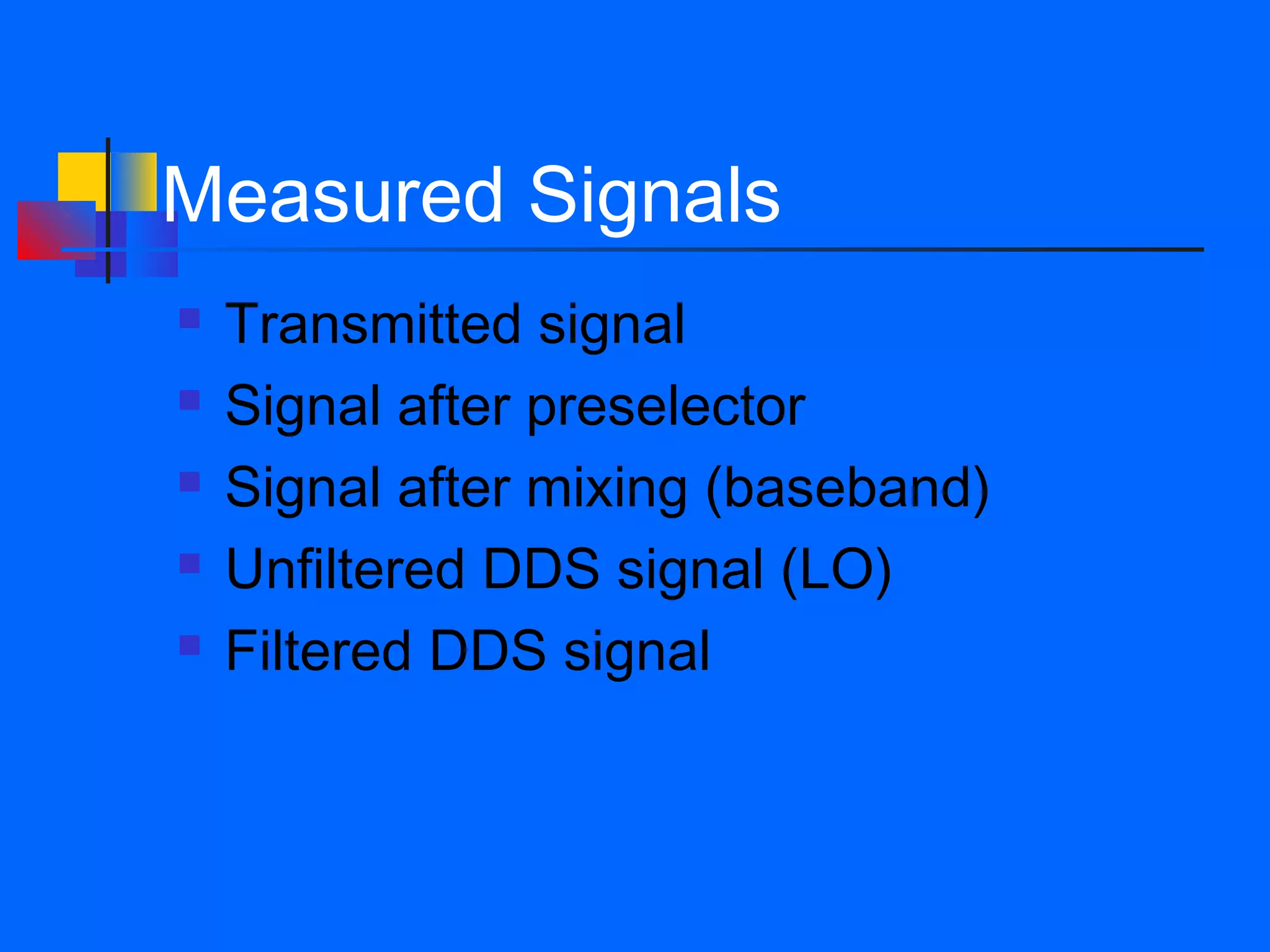 Measured Signals
   Transmitted signal
   Signal after preselector
   Signal after mixing (baseband)
   Unfiltered DDS signal (LO)
   Filtered DDS signal
 