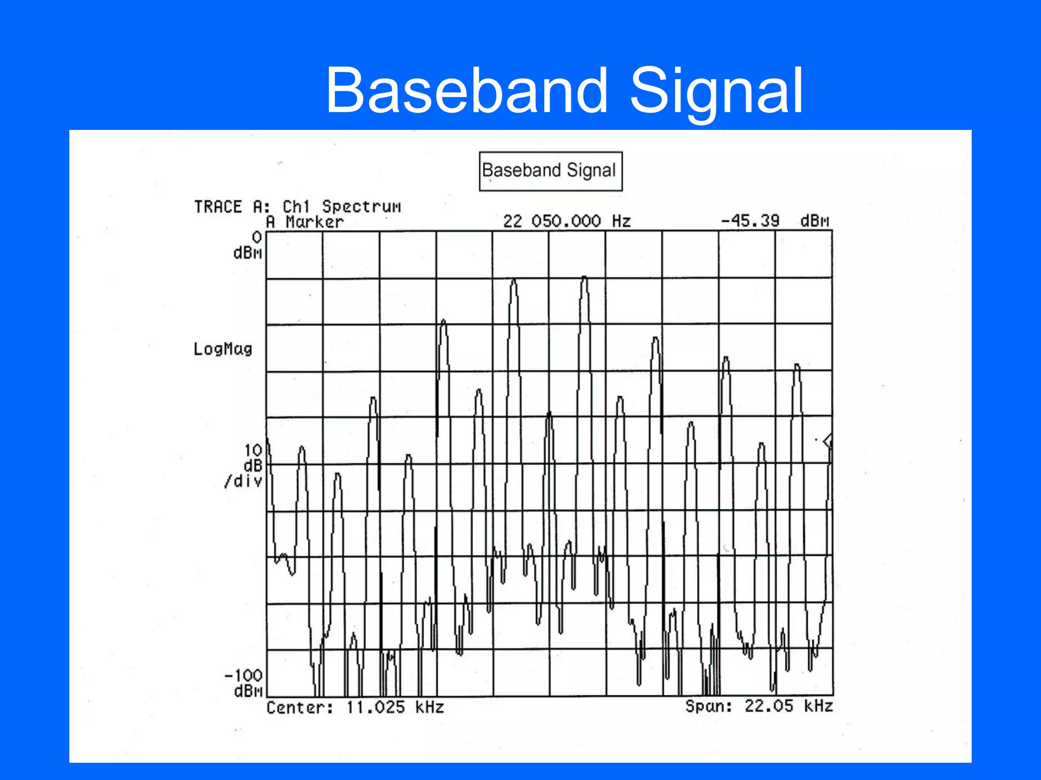 Baseband Signal
 
