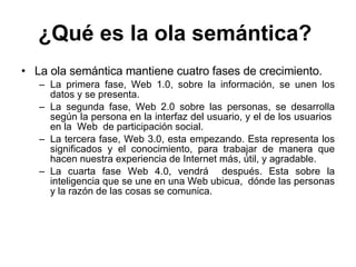 ¿Qué es la ola semántica?   La ola semántica mantiene cuatro fases de crecimiento.  La primera fase, Web 1.0, sobre la información, se unen los datos y se presenta.  La segunda fase, Web 2.0 sobre las personas, se desarrolla según la persona en la interfaz del usuario, y el de los usuarios  en la  Web  de participación social.  La tercera fase, Web 3.0, esta empezando. Esta representa los significados y el conocimiento, para trabajar de manera que hacen nuestra experiencia de Internet más, útil, y agradable.  La cuarta fase Web 4.0, vendrá  después. Esta sobre la inteligencia que se une en una Web ubicua,  dónde las personas y la razón de las cosas se comunica.  