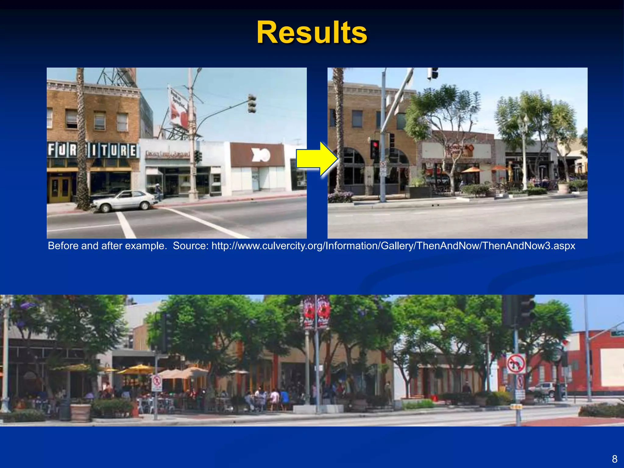 Results




Before and after example. Source: http://www.culvercity.org/Information/Gallery/ThenAndNow/ThenAndNow3.aspx




                                                                                                              8
 