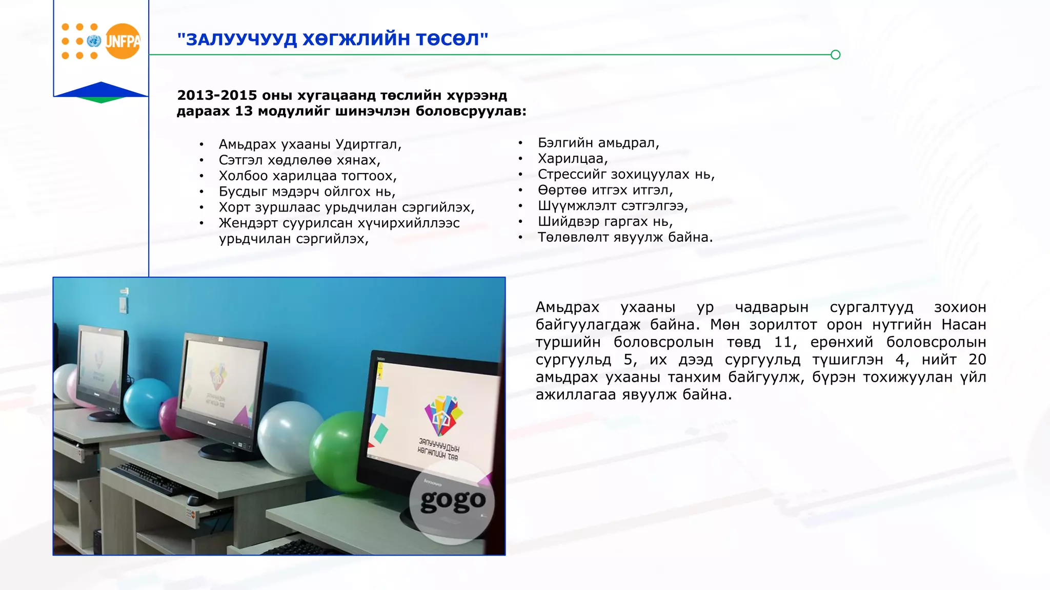 "ЗАЛУУЧУУД ХӨГЖЛИЙН ТӨСӨЛ"
2013-2015 оны хугацаанд төслийн хүрээнд
дараах 13 модулийг шинэчлэн боловсруулав:
• Амьдрах ухааны Удиртгал,
• Сэтгэл хөдлөлөө хянах,
• Холбоо харилцаа тогтоох,
• Бусдыг мэдэрч ойлгох нь,
• Хорт зуршлаас урьдчилан сэргийлэх,
• Жендэрт суурилсан хүчирхийллээс
урьдчилан сэргийлэх,
• Бэлгийн амьдрал,
• Харилцаа,
• Стрессийг зохицуулах нь,
• Өөртөө итгэх итгэл,
• Шүүмжлэлт сэтгэлгээ,
• Шийдвэр гаргах нь,
• Төлөвлөлт явуулж байна.
Амьдрах ухааны ур чадварын сургалтууд зохион
байгуулагдаж байна. Мөн зорилтот орон нутгийн Насан
туршийн боловсролын төвд 11, ерөнхий боловсролын
сургуульд 5, их дээд сургуульд түшиглэн 4, нийт 20
амьдрах ухааны танхим байгуулж, бүрэн тохижуулан үйл
ажиллагаа явуулж байна.
 
