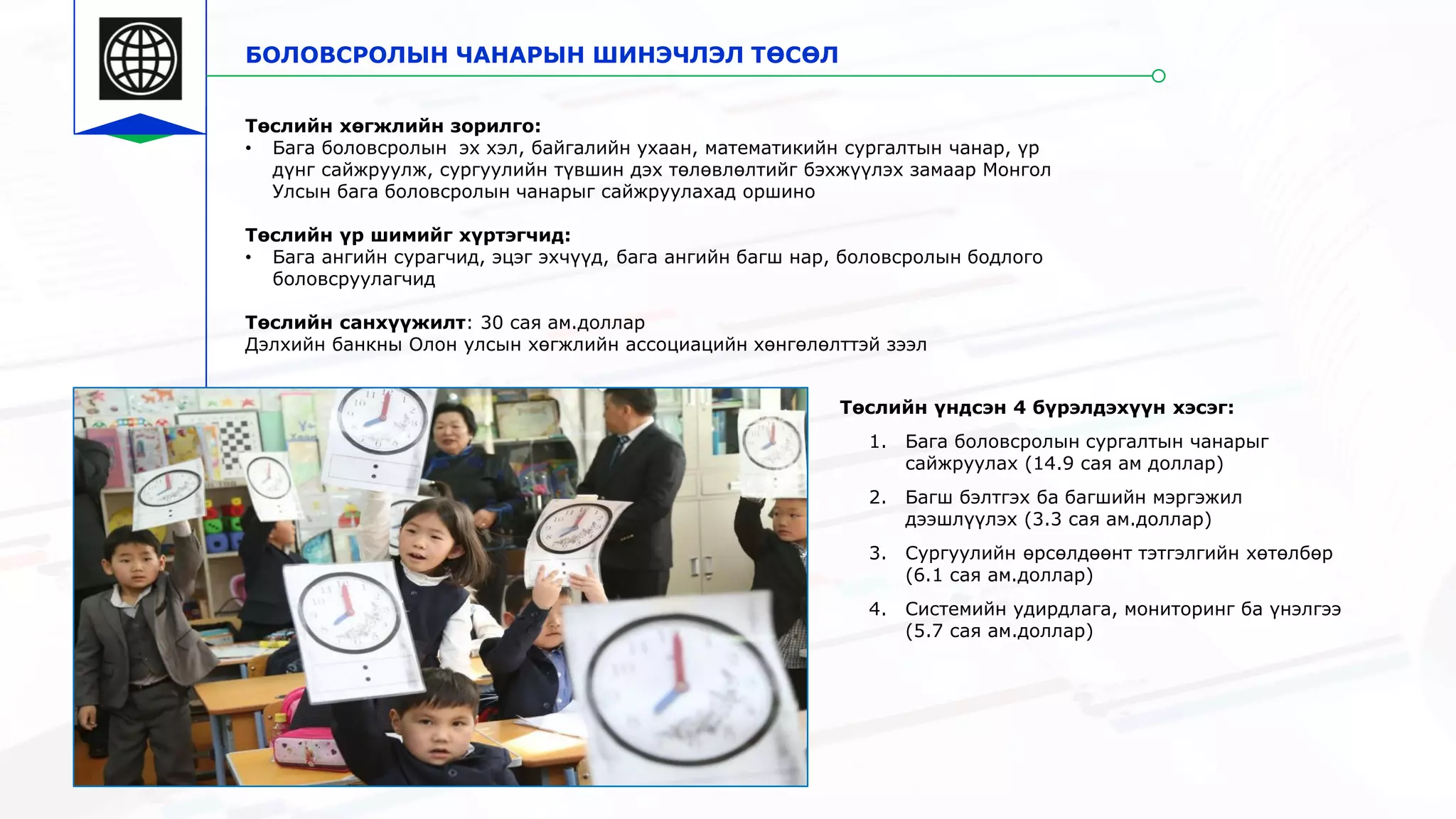 БОЛОВСРОЛЫН ЧАНАРЫН ШИНЭЧЛЭЛ ТӨСӨЛ
Төслийн хөгжлийн зорилго:
• Бага боловсролын эх хэл, байгалийн ухаан, математикийн сургалтын чанар, үр
дүнг сайжруулж, сургуулийн түвшин дэх төлөвлөлтийг бэхжүүлэх замаар Монгол
Улсын бага боловсролын чанарыг сайжруулахад оршино
Төслийн үр шимийг хүртэгчид:
• Бага ангийн сурагчид, эцэг эхчүүд, бага ангийн багш нар, боловсролын бодлого
боловсруулагчид
Төслийн санхүүжилт: 30 сая ам.доллар
Дэлхийн банкны Олон улсын хөгжлийн ассоциацийн хөнгөлөлттэй зээл
Төслийн үндсэн 4 бүрэлдэхүүн хэсэг:
1. Бага боловсролын сургалтын чанарыг
сайжруулах (14.9 сая ам доллар)
2. Багш бэлтгэх ба багшийн мэргэжил
дээшлүүлэх (3.3 сая ам.доллар)
3. Сургуулийн өрсөлдөөнт тэтгэлгийн хөтөлбөр
(6.1 сая ам.доллар)
4. Системийн удирдлага, мониторинг ба үнэлгээ
(5.7 сая ам.доллар)
 