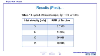 Table Rotation Rpm Sheet Airfoil Design and Dynamic Investigations on Turbine | PDF