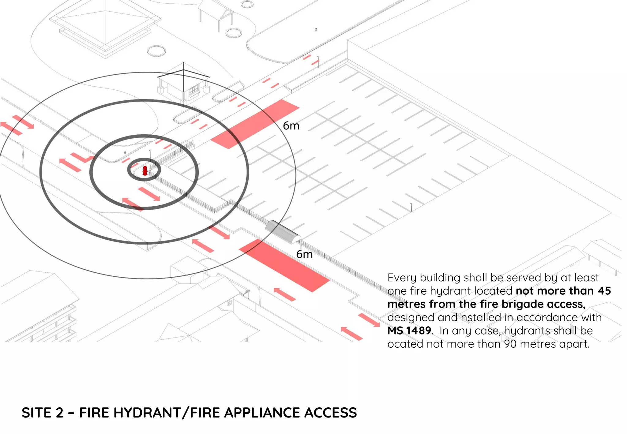 SITE 2 – FIRE HYDRANT/FIRE APPLIANCE ACCESS
Every building shall be served by at least
one fire hydrant located not more than 45
metres from the fire brigade access,
designed and nstalled in accordance with
MS 1489. In any case, hydrants shall be
ocated not more than 90 metres apart.
 
