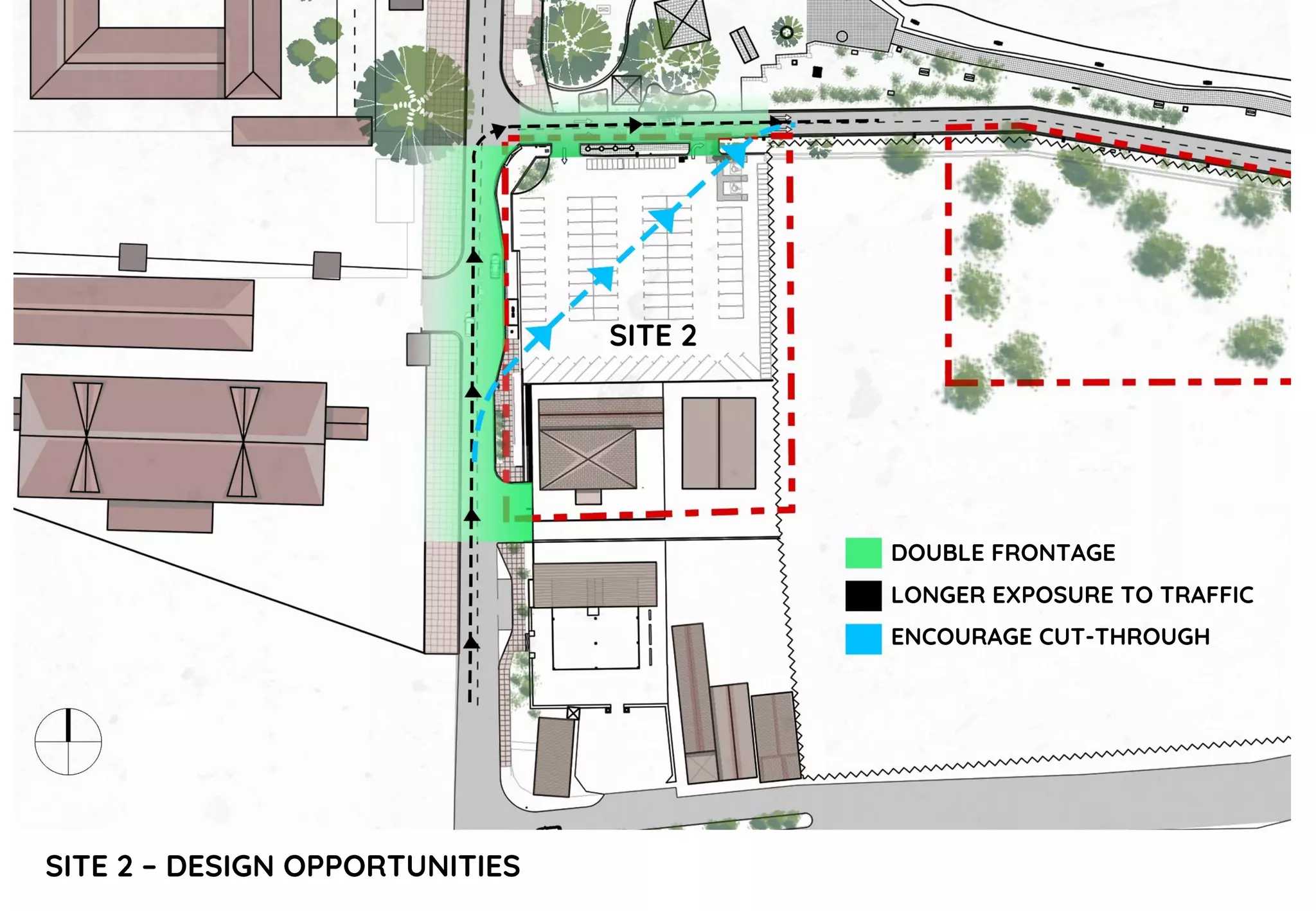 SITE 2 – DESIGN OPPORTUNITIES
DOUBLE FRONTAGE
LONGER EXPOSURE TO TRAFFIC
ENCOURAGE CUT-THROUGH
SITE 2
 