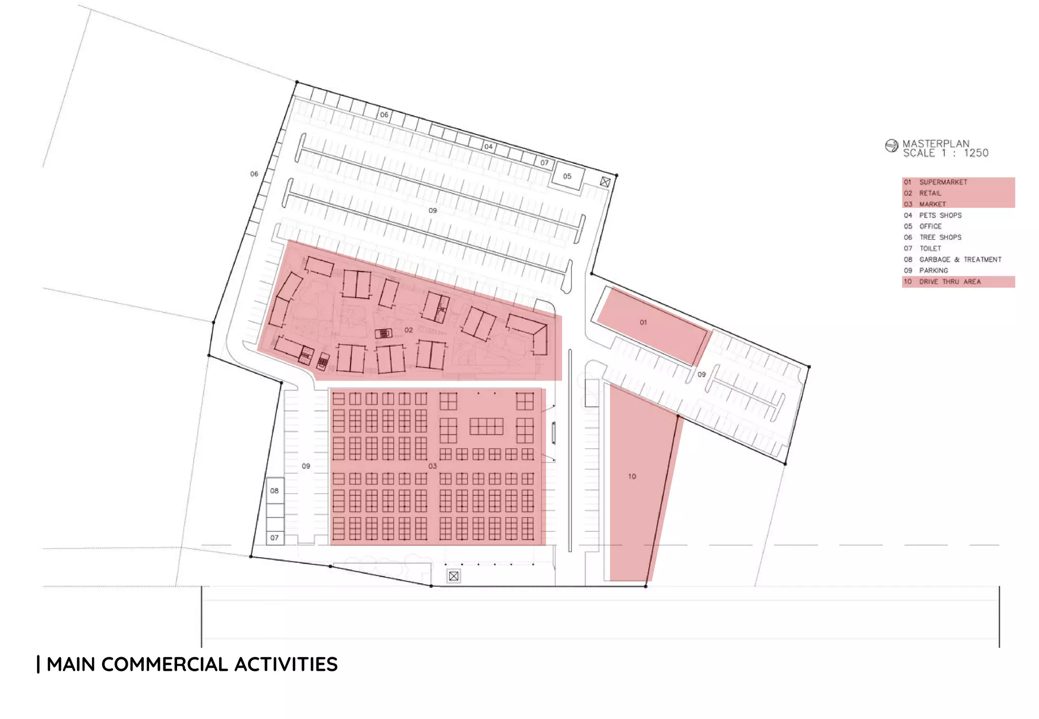 | MAIN COMMERCIAL ACTIVITIES
 