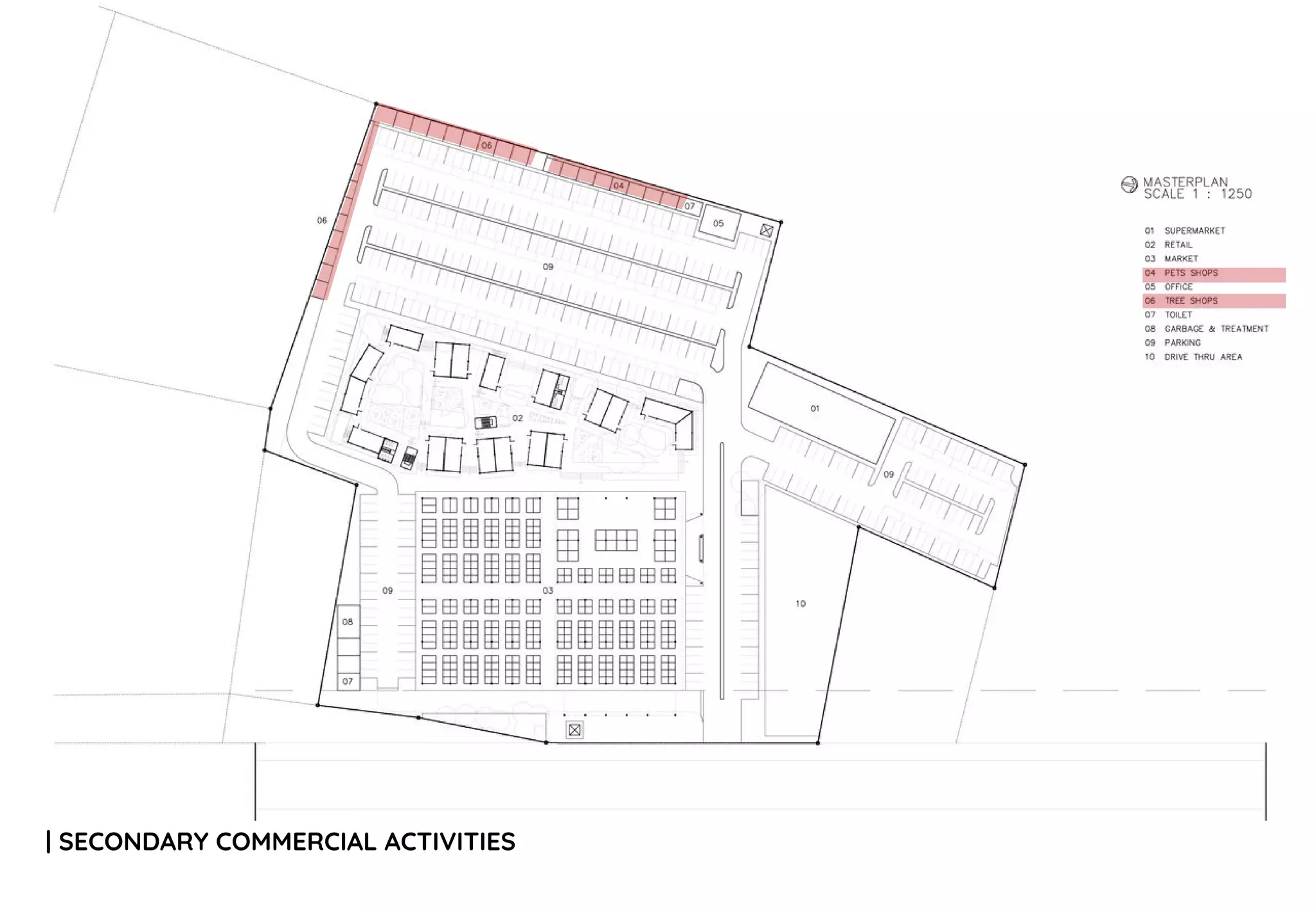| SECONDARY COMMERCIAL ACTIVITIES
 