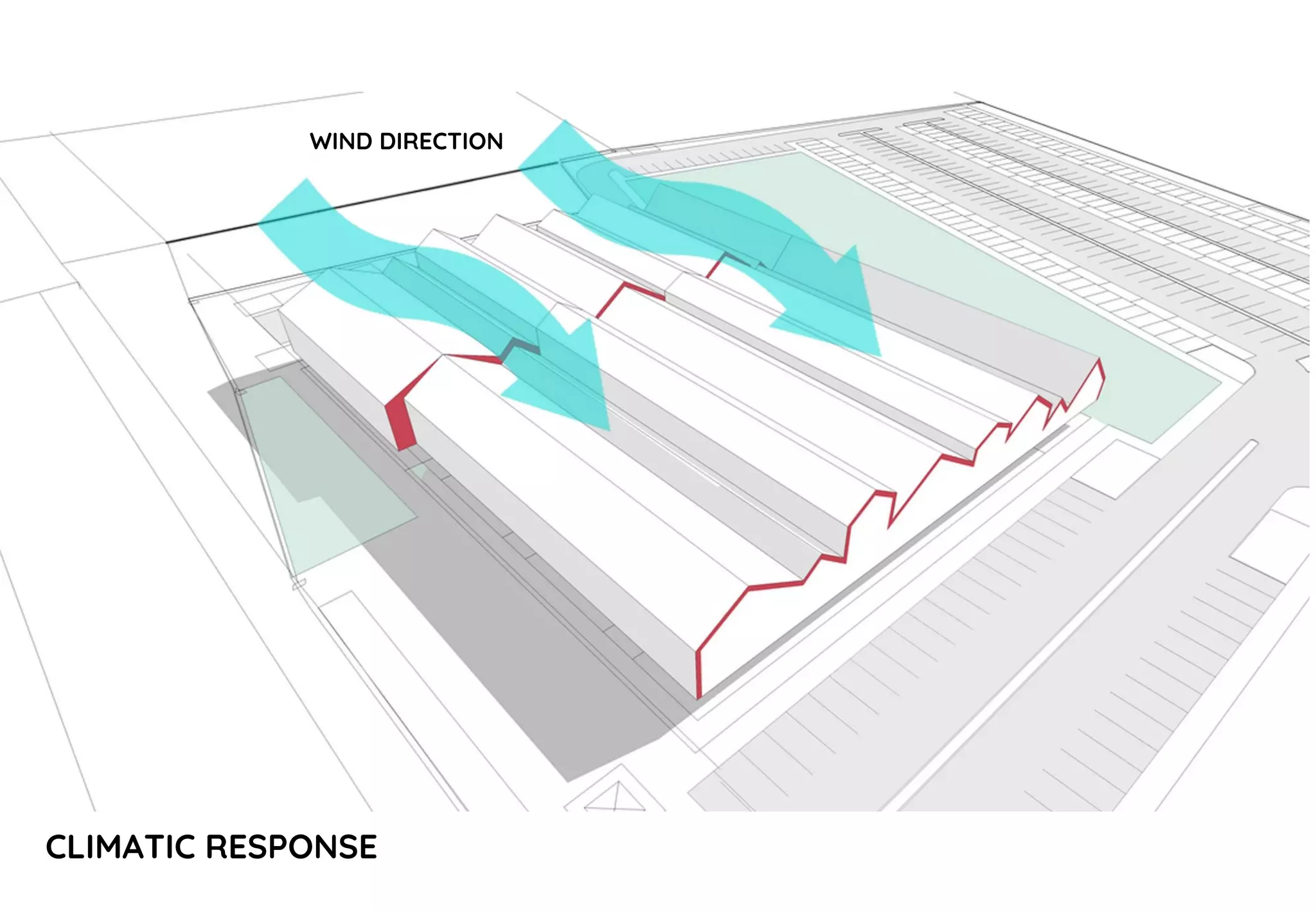 CLIMATIC RESPONSE
WIND DIRECTION
 