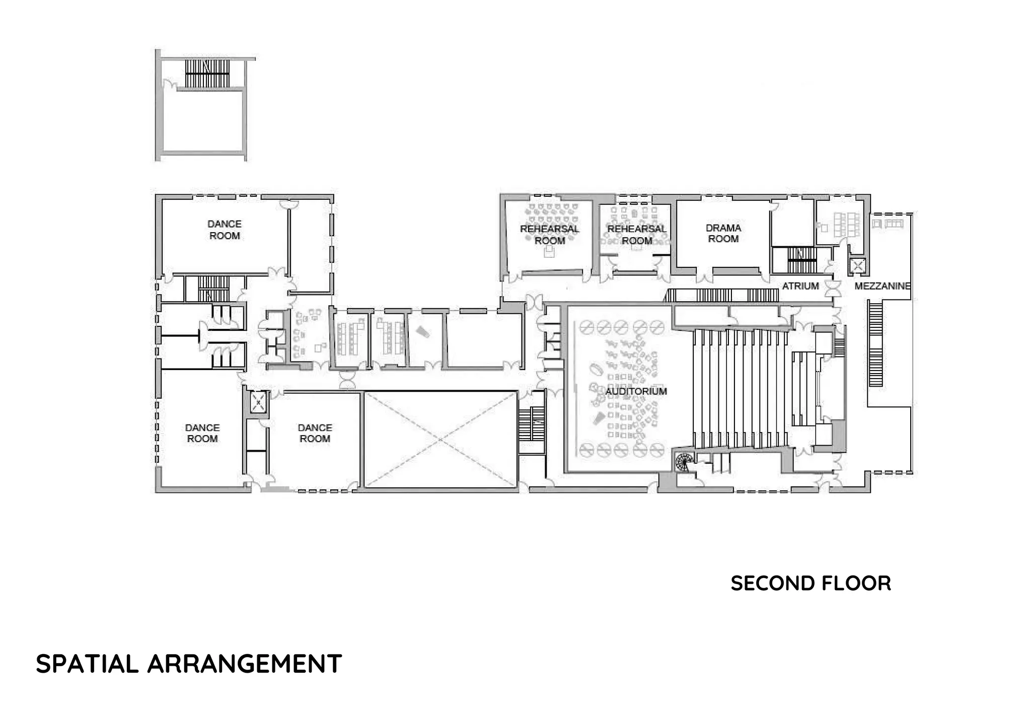 SPATIAL ARRANGEMENT
SECOND FLOOR
 