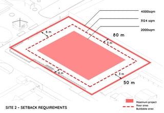 Project 1a (pre design analysis) | PDF