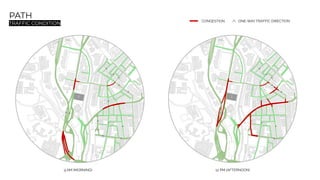 PATH
TRAFFIC CONDITION
2
2 2
9 AM (MORNING) 12 PM (AFTERNOON)
CONGESTION ONE-WAY TRAFFIC DIRECTION
 